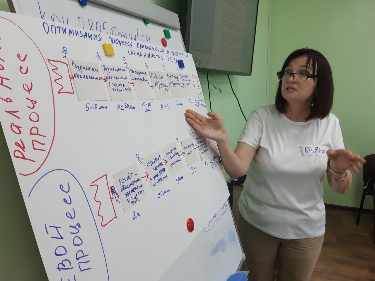 Read more about the article Бережливая социальная защита «собирает» профессиональное сообщество