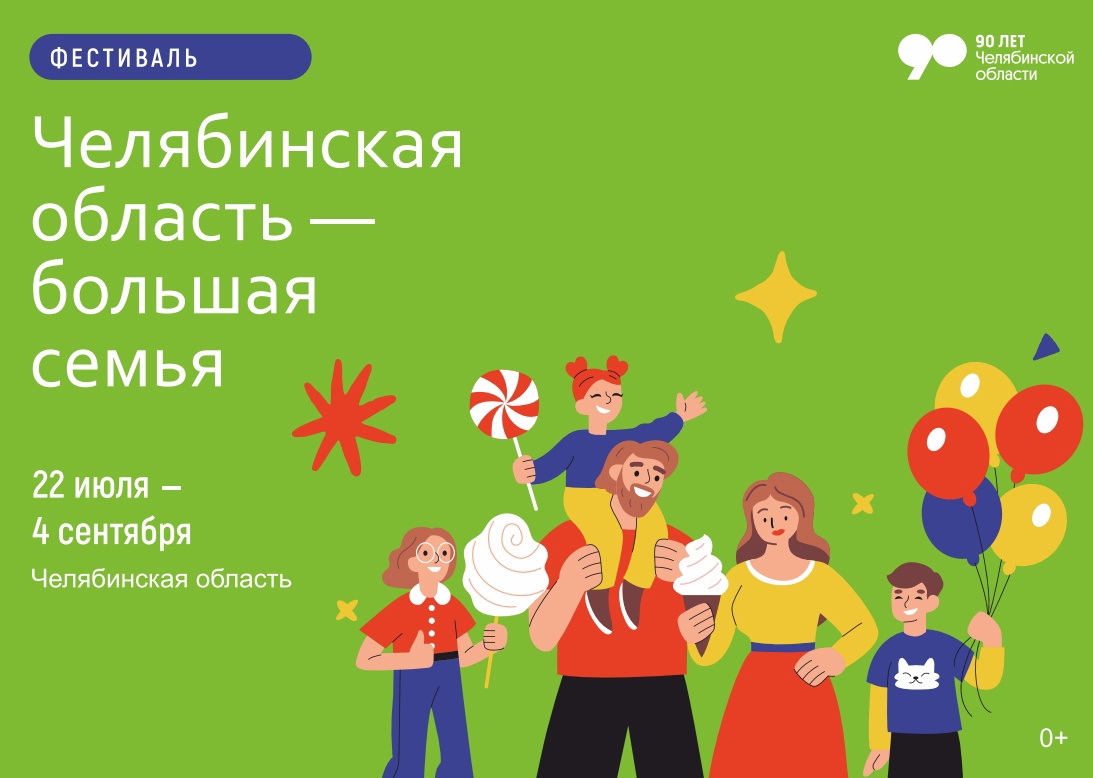 Read more about the article Команда ЧОЦСЗ «Семья» продолжает путешествие по городам области в рамках фестиваля “Челябинская область – большая семья”.