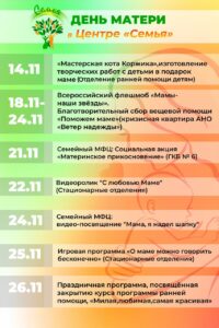 Read more about the article День матери