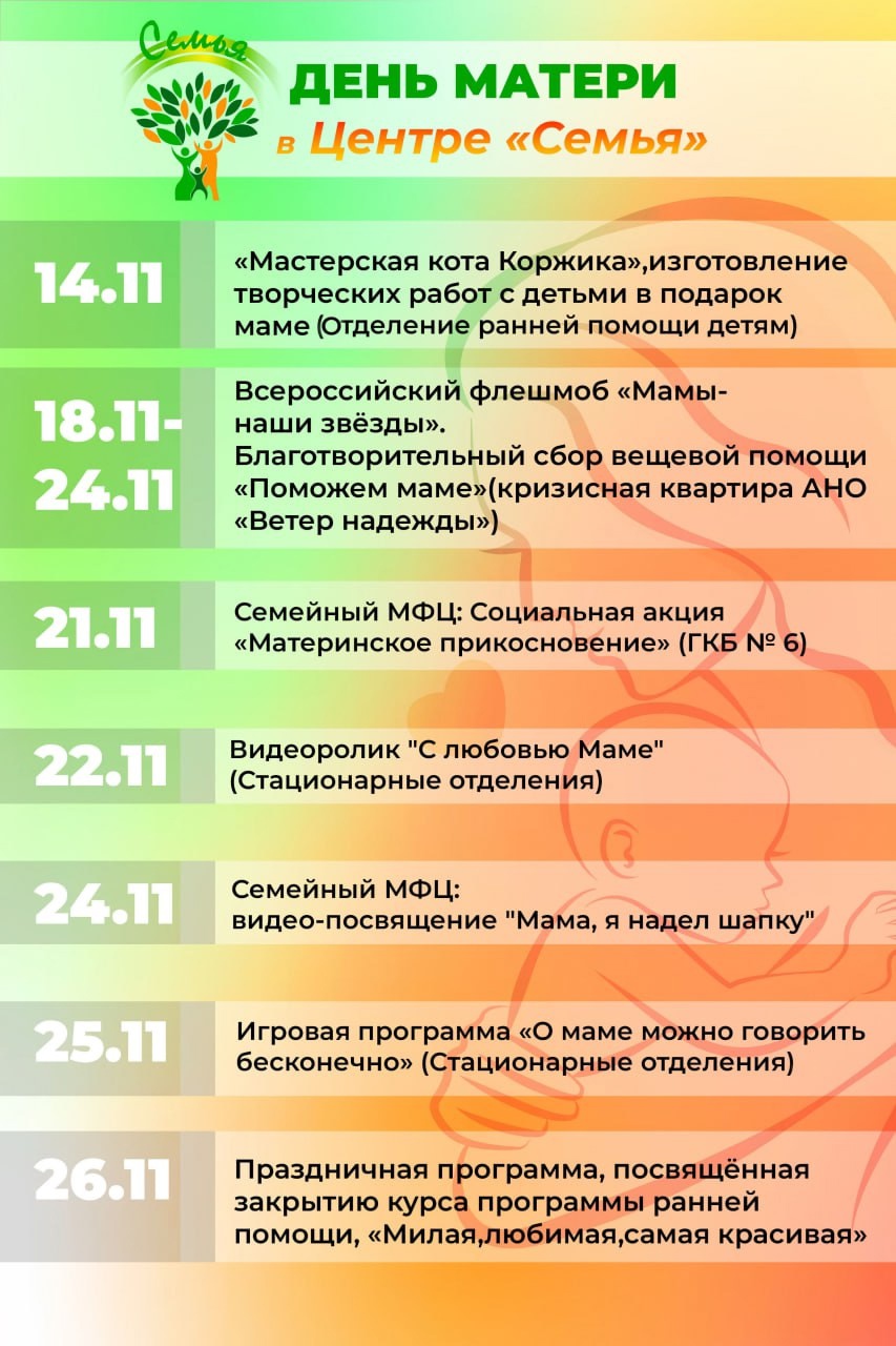 You are currently viewing День матери