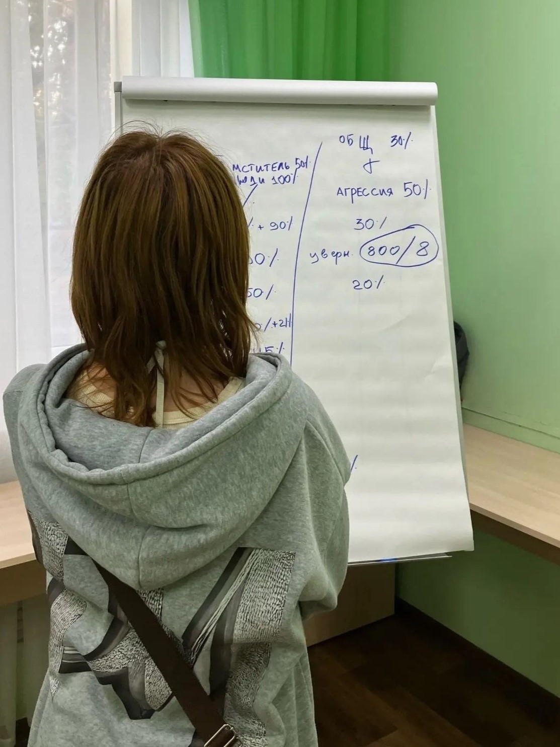 Read more about the article В Челябинском центре «Семья» подростки превратили свои недостатки в суперсилу.&nbsp;